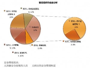 案例圖片2